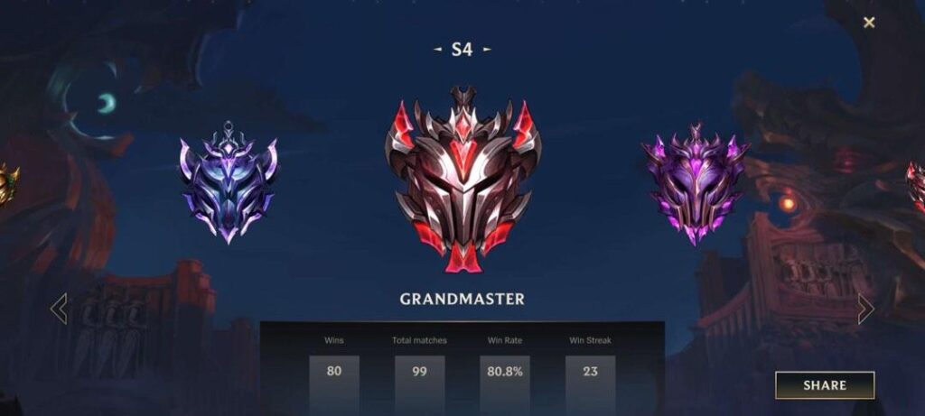 Wild Rift Ranks Logo Wild Rift Boost: The Impact on the Game's Ecosystem